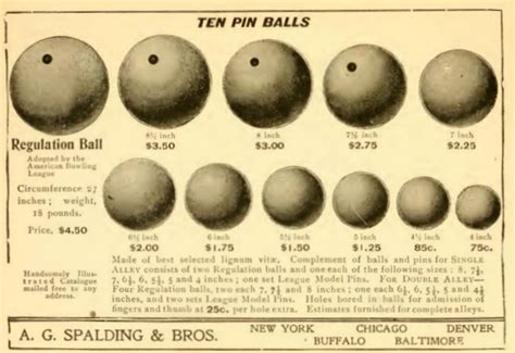 The History of Bowling - Pin club bowling