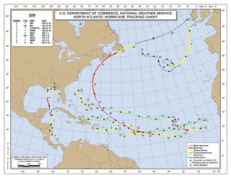 Tropical Cyclones - Annual 2009 | State of the Climate | National ...