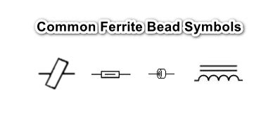 Ferrite Beads: An Effective EMI Filter | Easybom