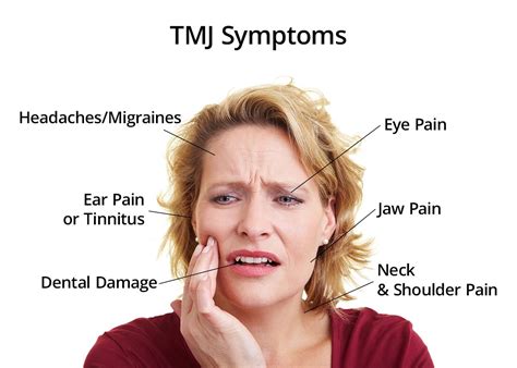 Causes and Symptoms of TMJ Disorder - Albuquerque, NM - Dr. Tim Kelly