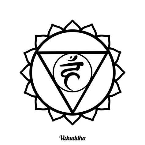 Throat Chakra Symbols