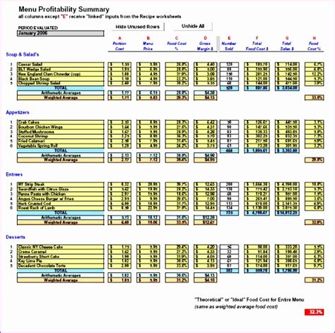 10 Food Cost Excel Template - Excel Templates