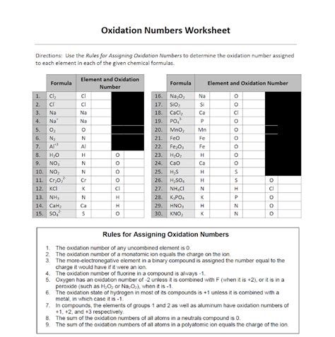 Solved Oxidation Numbers Worksheet Directions: Use the Rules | Chegg.com