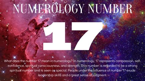 Numerology number - displaymine