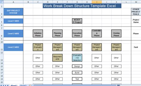 Work Breakdown Structure Template Excel - Free Excel Templates ...