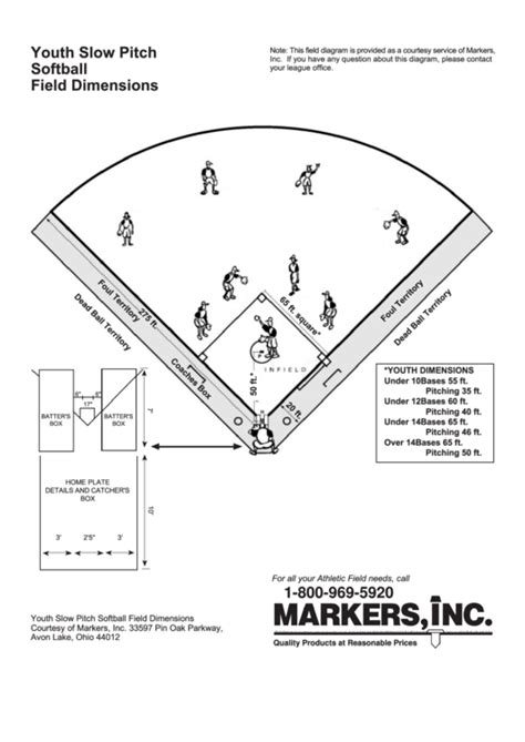 Youth Slow Pitch Softball Field Dimensions printable pdf download