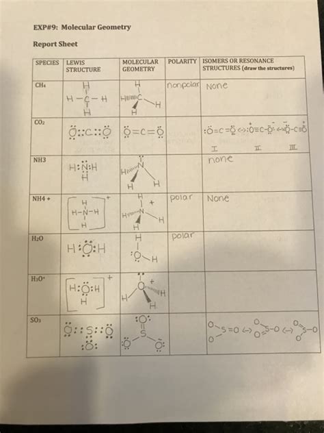 Solved I have to draw the isomers or resonance structures. I | Chegg.com