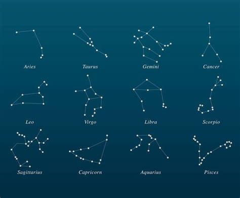 40 Gorgeous Constellation Tattoo Designs | TattooAdore | Easy drawings ...