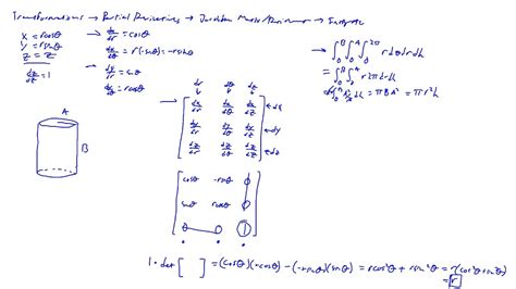 Finding and Using the Jacobian Matrix and Determinant - YouTube