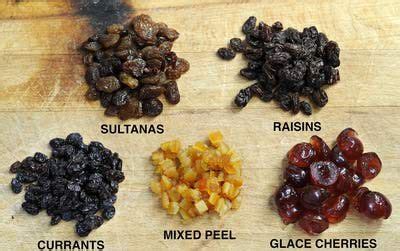 Difference Between Raisins, Sultanas, Currants and Other Dried Fruits ...