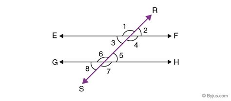 Alternate Interior Angles Definition Geometry | Cabinets Matttroy