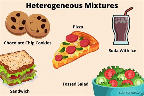 What Is a Heterogeneous Mixture? Definition and Examples