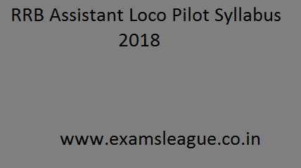 RRB ALP Syllabus 2020 Loco Pilot Exam Pattern & Solved Paper in Hindi PDF