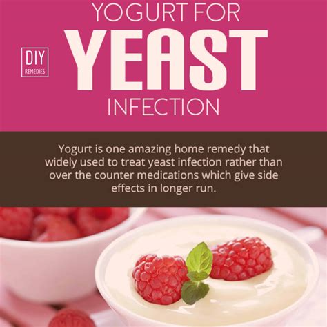 How to use Yogurt for Yeast Infection