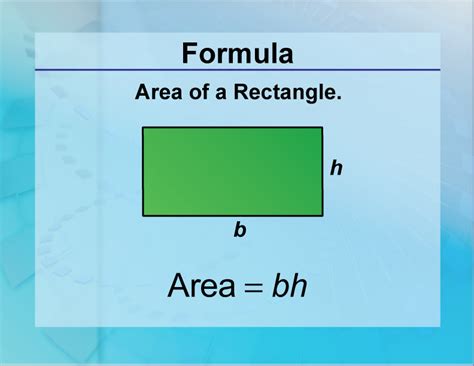 Formulas--Area of a Rectangle | Media4Math