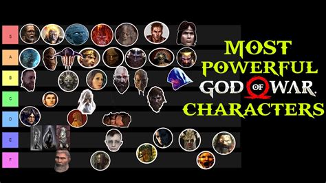 God Of War Characters List