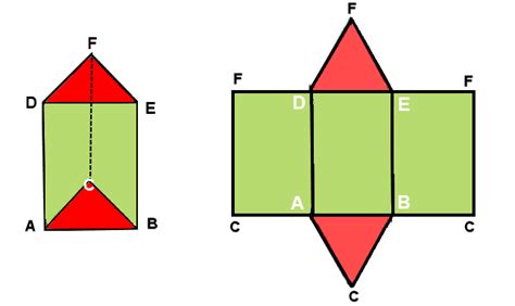 Jaring Jaring Dan Luas Permukaan Prisma Segitiga Geogebra | SexiezPicz ...