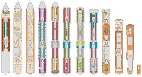 Carnival.luminosa Deck Plan - the hourglass hobby