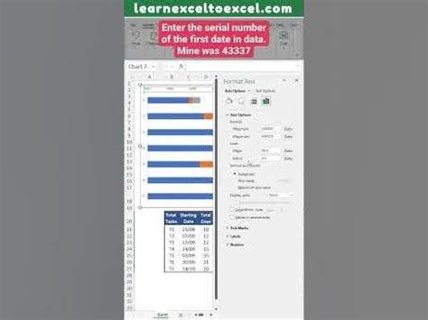 Make Gantt Chart in Excel: Quick Tutorial - How to Create Gantt Charts ...