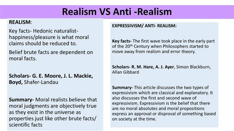 Realism VS Anti -Realism - ppt download