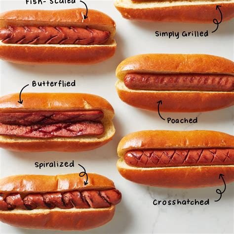 What Are Small Hotdogs Called? Exploring Miniature Wieners