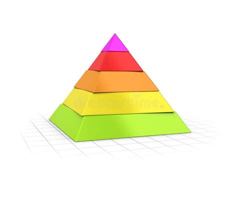 Pyramid Diagram Five Level Pyramid Model