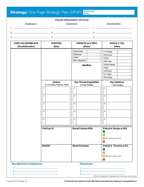 32 Great Strategic Plan Templates to Grow your Business