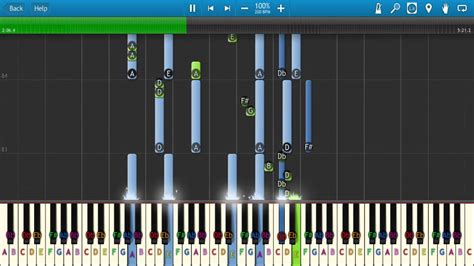 Kunci Piano Canon Rock – kabarmedia.github.io