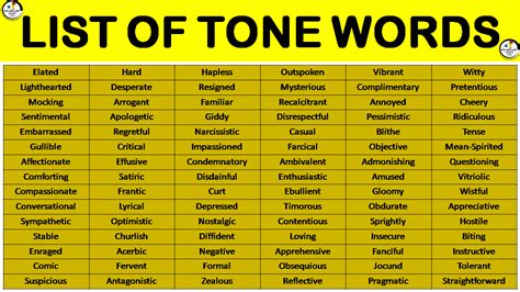 Tone Words (Words To Describe Tone) - Vocabulary Point