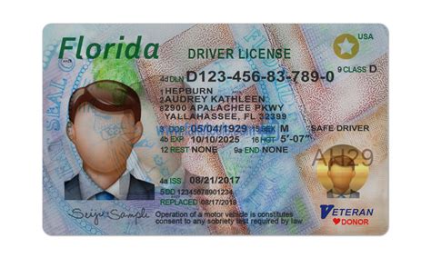 drivers license psd template - buy fake id photoshop template | Id card ...