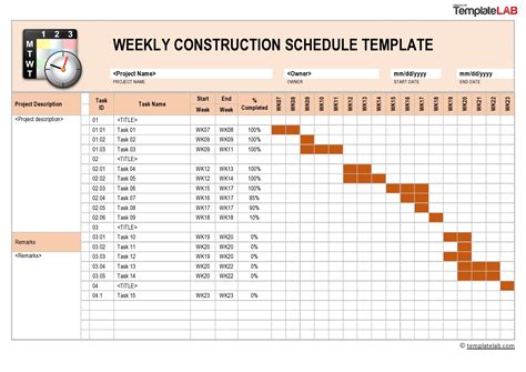 Architectural And Construction Project Plan And Schedule Template For ...