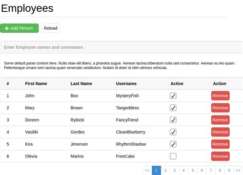 Bootstrap Table | Bootstrap Wireframe Template