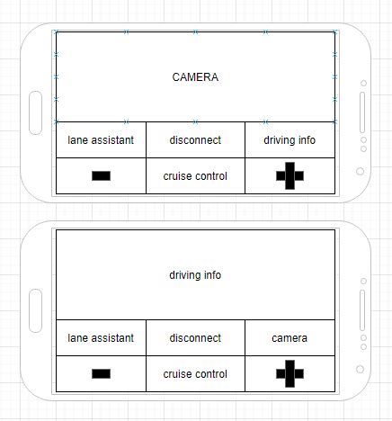 view - React native display layout - Stack Overflow