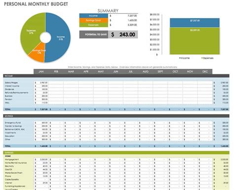 Budget Planning Worksheet Excel