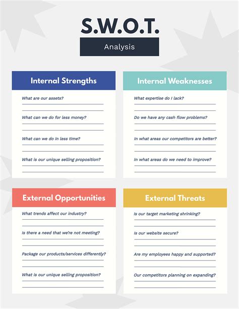 What Is A Swot Analysis Lucidchart