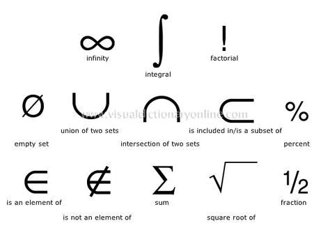 Pin by gita seti on |Probability / Harvard math | Discrete mathematics ...