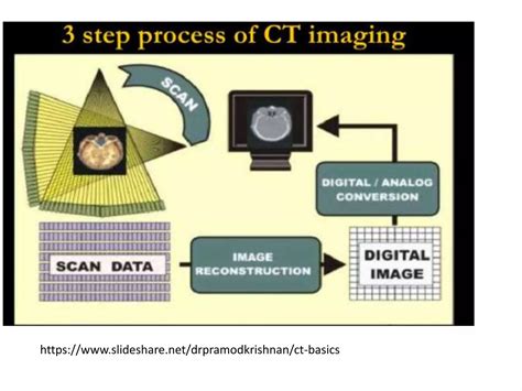 Imaging techniques.pptx