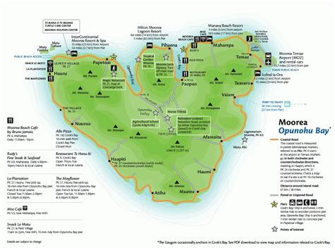 Tourism Snapshot - Moorea - Far and Away Adventures