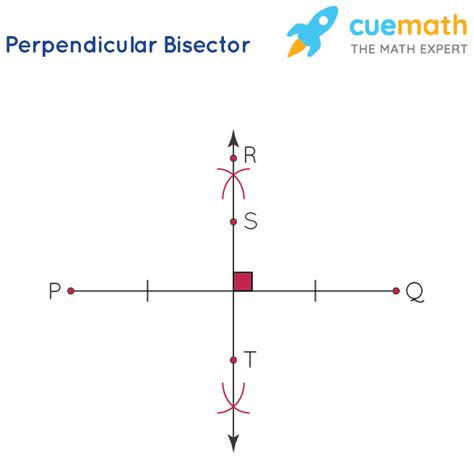 What Is Perpendicular Bisector