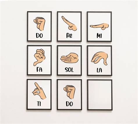 Solfege Signs Gallery Wall Do Re Mi Fa Sol La Ti Do Choir - Etsy ...