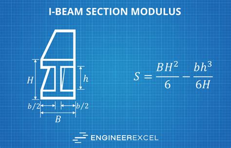 I Beam Plastic Section Modulus Calculator - The Best Picture Of Beam