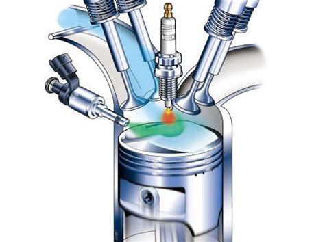 Understanding The Different Types Of Spark Plugs