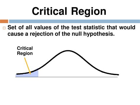 PPT - Hypothesis Testing PowerPoint Presentation, free download - ID ...