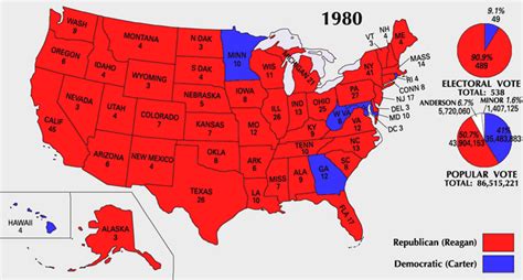 1980 United States presidential election - Wikipedia