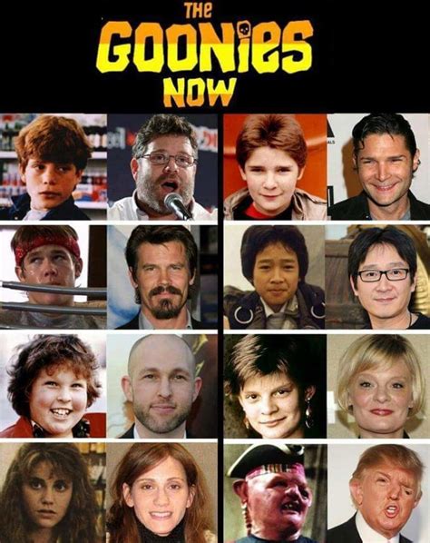 Skip's House of Chaos: The Cast of "The Goonies" - Then and Now