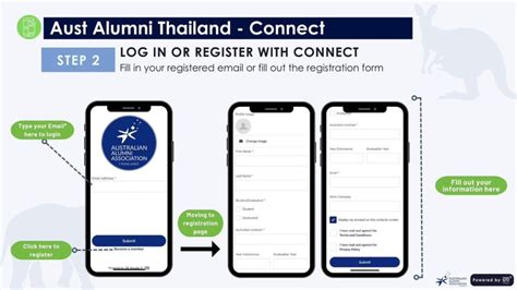 Aust Alumni Thailand - CONNECT Guideline - Australian Alumni Association