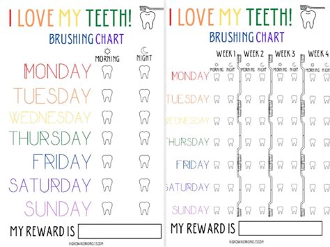 Toothbrush Template For Kids