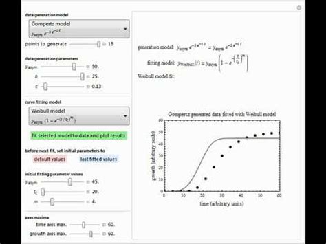 Comparison of Six Sigmoid Growth Curve Models - YouTube