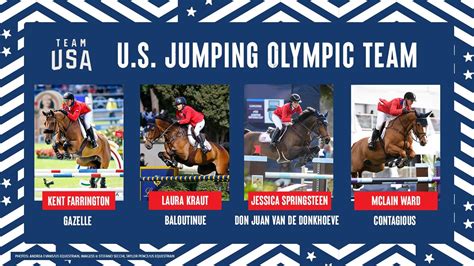 US Equestrian Announces U.S. Jumping Team for Olympic Games Tokyo 2020 ...