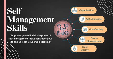 Self Management Skills | Examples and Areas of Improvement